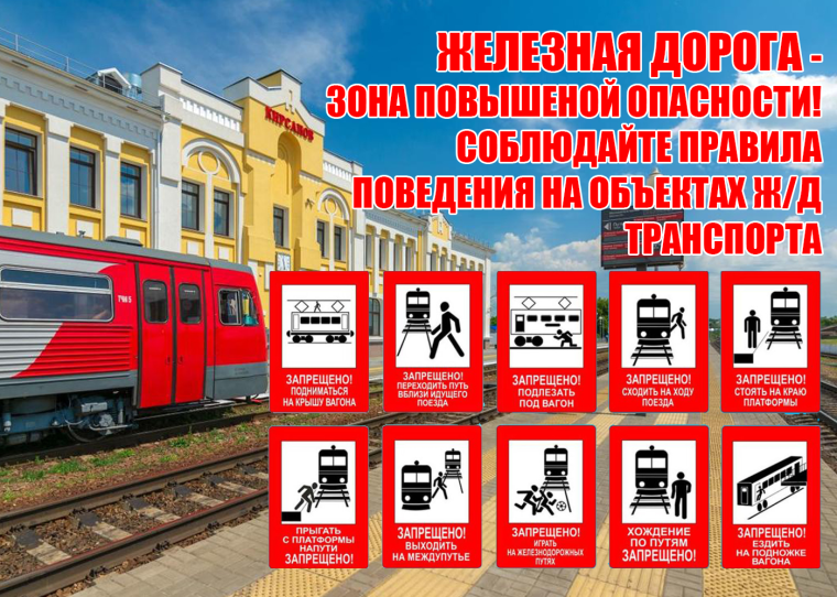 Безопасность на железнодорожном транспорте.